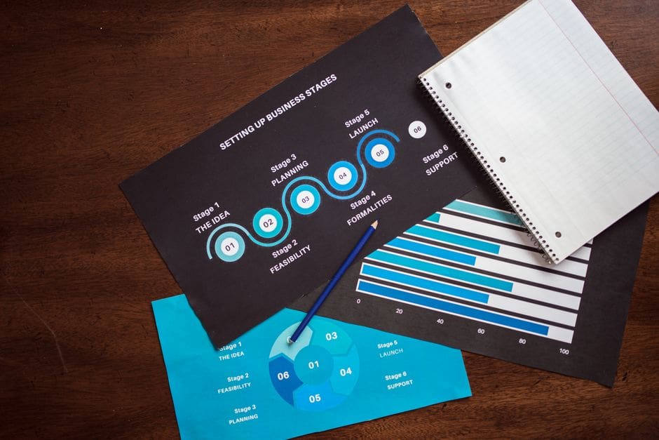 Best Strategic Financial Planning for Growth Stage Tech 2026